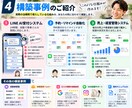 治療院の「面倒な業務」、AIで仕組み化します 治療院経営をもとにあなたの院に必要な仕組みを構築します。 イメージ4