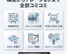 実写級AIで売れるPR動画を制作します 撮影・モデル不要。売上や来店に繋げるプロモーション動画 イメージ4