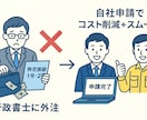 特定技能1号・2号の自社申請サポート致します 特定技能1号・2号の自社申請・支援サポート イメージ1