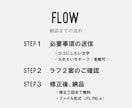シンプルでミニマム、印象的なロゴを作ります あなただけの、個性溢れるロゴ。 イメージ8