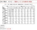 ご両親の介護をどうすればいいのかタロットで占います かわいいGummy Bearタロットを使って占います★ イメージ3