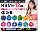 ICH-SOP E6（R3）対応資料作ります 業界最速納品！サムネのSOPなら即納可能！監査耐性あり イメージ7