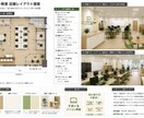 30分で生成AIで仕事の課題やアイデアを整理します 言葉だけでなく画像や資料として見える化します イメージ4