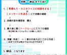オリジナルキャラクターの立ち絵を描きます ーーーーーーーーーーーーーーーーー イメージ2