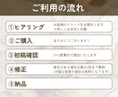 Instagramのフィード投稿画像を作ります 【低価格】SNS運用を継続したい人、画像作成お任せください！ イメージ4