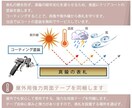 極厚真鍮 表札をビンテージ加工でお届けします 【王冠デザイン】オーバルに2行ネームを深彫り刻印 イメージ8