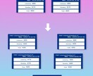 TOEIC900点を目指す方を個別サポートします 時間に追われる忙しい社会人が「隙間時間」で成功を引き寄せる！ イメージ1