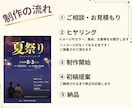 自治体・町内会向け｜イベント告知チラシを作成します 「見やすい・伝わる」を大切にした、地域イベントのチラシです イメージ2