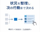 状況を構造的に整理し、次の行動まで一緒に決めます 迷いの原因を整理し、行動まで明確に イメージ1