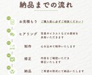 目に留まるバナー制作、各種WEB画像作成します 広告バナー/SNS画像等、お任せください◎ イメージ2