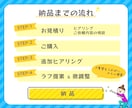 X（旧Twitter）プロフィール文章を作成します 親近感を与える「愛されアカウント」の土台をつくりましょう^^ イメージ2