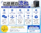 3Dプリンターを使い設計から制作まで行います 設計から3Dプリントまでお任せください！イメージをカタチに！ イメージ2