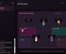 Codexの導入を支援します Codexを学びAI社員を作りませんか イメージ1