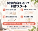 講座・イベントのSNS告知画像を作りますます 文章整理込み｜初稿2日以内・修正2回まで イメージ4