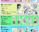 イラスト全般作成します 限定★実績公開・サンプル使用OKな方！割引いたします！ イメージ10