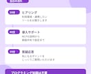 ClaudeのMCPサーバー導入をサポートします 外部ツールとClaudeを連携する方法を教えます イメージ4