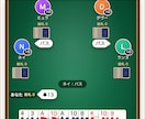 貴サイトにブラウザゲームやWebツールを設置します サイトPVや滞在時間がアップして、SEO面で有利に！ イメージ1