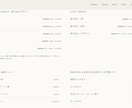 スマホ対応・予約導線までまとめて制作します 店舗情報・メニュー・SNS・予約導線まで1ページにまとめます イメージ7