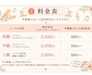 ピアノ楽譜に弾きやすい指番号を書きます 音大卒・講師歴20年。弾きやすい指番号をご提案します イメージ4