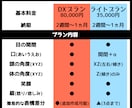 VTuberデビューのお手伝いします 実務経験あり！VTuber作ります イメージ2