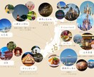 大切な両家にお二人のことをよく知ってもらえます ～*URLサンプルあり～*｜これまでを知ってもらいたい方へ イメージ7