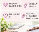 自己分析×面接対策｜強み発見＆面接攻略いたします 自己分析での強みを発見！どんな面接にも対応できる面接対策 イメージ7