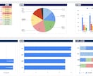 スプレッドシートで業務管理表を作成します 業務管理表｜KPI｜自動集計｜ダッシュボード イメージ2