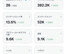 古からのX民が代行！幅広いジャンル運用します 企業のX運用、ただの『お知らせ』になっていませんか？ イメージ2