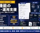 AIを組み込んだスマホ・Webのアプリを開発します 既存アプリへのAI追加から、新規のAIアプリ開発まで対応可能 イメージ4