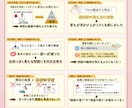 見やすく伝わる資料作成をいたします パッと見て気持ちが伝わる！そんな資料を心込めてお作りします。 イメージ9