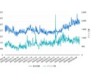 1年間 WEBサイトの分析レポートを自動送信します 毎日、毎月など、お好みのタイミングで分析レポートを送信 イメージ8