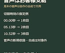 スライドと音声を説明動画MP4にまとめます 画像20枚・音声10分までを1本のMP4に イメージ2