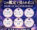 潜在意識にある本音と悩みの根本を鑑定します 恋・仕事・お金・人間関係の流れを、タロットで深く読み解きます イメージ2