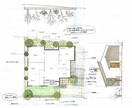 手描き外構図面を作成します 一目で伝わる、想像膨らむ、欲しくなる イメージ1