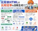 ブログ用の商品比較表HTML＆記事高速作成できます 専用GPTでアフィリエイトの比較表とレビュー文を自動で作成！ イメージ3