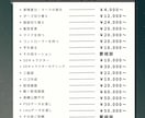 キャラデザからモデリングまで！Live2D承ります 他サイトで多数お取引実績あり！Vtuberになりたい方向け！ イメージ3