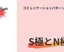 個性心理学でクイック適性診断します 個性心理学インストラクターによる、あなたの個性の見える化 イメージ2