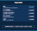 顧客管理表をExcel・スプレッドシートで作ります 名簿・対応の記録・次の連絡日を1つに｜通話なし イメージ9