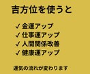 人間関係も仕事も変わる。最適時期の診断します 引越しで人生が変わった。その理由は、吉方位と吉日にあった イメージ4