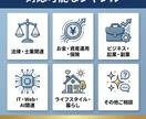 SEO記事・ブログ記事を作成します 行政書士×FPが法律・お金の記事も対応 イメージ2