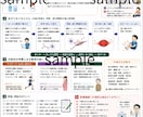 足がつる原因を解説したA4資料を販売します 患者配布用＋購入者向け参考資料のセット イメージ2