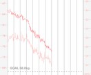 ムリなく痩せる体質に変えます 糖尿病と宣告されたが、過去何度も失敗〜ムリなく痩せた方法 イメージ2