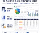 ハンドメイド作家向けの在庫・売上管理表を作成します 在庫・原価・手取り利益を見える化 イメージ2