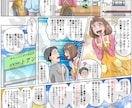 可愛くて伝わる漫画をお描きします ★読みやすく★わかりやすい★漫画でターゲットの心をつかみます イメージ9