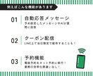 あなたのための公式LINEの構築代行します 丸投げOK！何ができるの？という疑問も丁寧にご説明 イメージ5