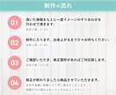 目を引くバナー・アイキャッチ・サムネイル制作します 目的やターゲット層に合わせて効果的なデザインを提案します◎ イメージ4