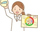 7年の指導実績！あなたの食事改善のサポートします 「歳を重ねても、体は変えられる。」 イメージ3
