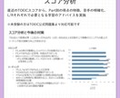 TOEICスコアのためオンラインセッションします TOEICスコアアップで就活/転職/駐在、夢の実現をお手伝い イメージ3