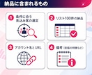 SNS営業用の見込み客リストを作成し納品します 条件指定で100件｜目視検品してシートで納品 イメージ2