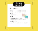 インスタグラム用Canvaテンプレートを制作します Canva操作に不安な方もあんしんの操作サポート付き！ イメージ6